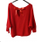 Women's Thin Oversize Long Sleeve Sweater (M/L ONE SIZE) ITALIAN FASHION IM422910