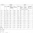 Women's Plus Size (34-54) Elegant Long Pants and Long Sleeve Blazer Set POLISH FASHION PMLMR23GARNITUR-2 Beige 34